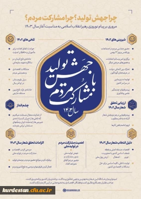 سال ۱۴۰3 هجری شمسی، سال «جهش تولید با مشارکت مردم» 
