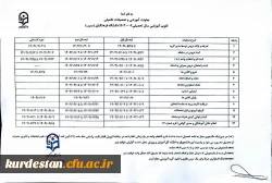 شروع کلاس ها 2