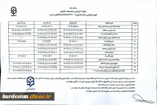 شروع کلاس ها