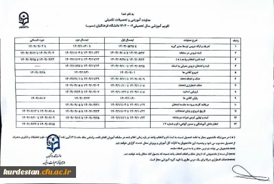 شروع امتحانات