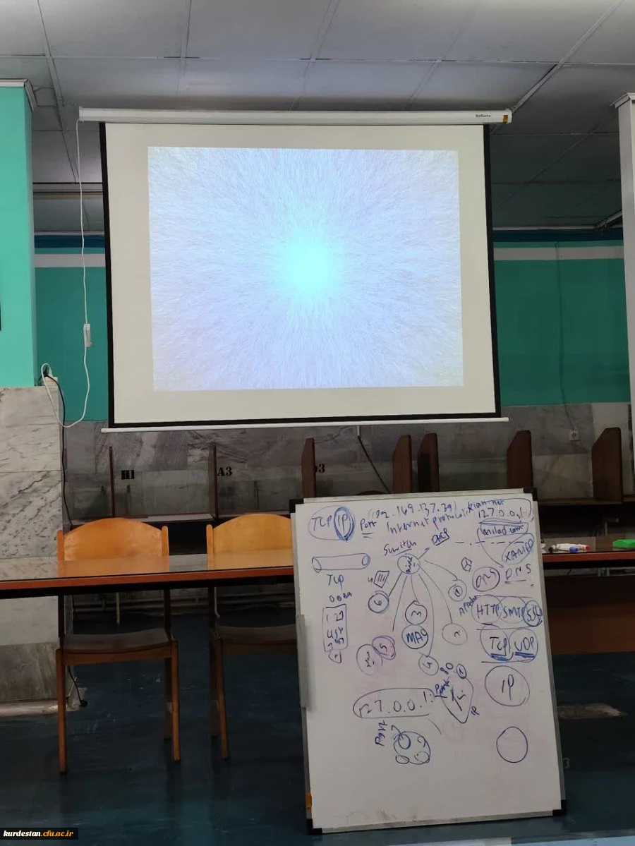 کارگاه «مبانی شبکه»  2