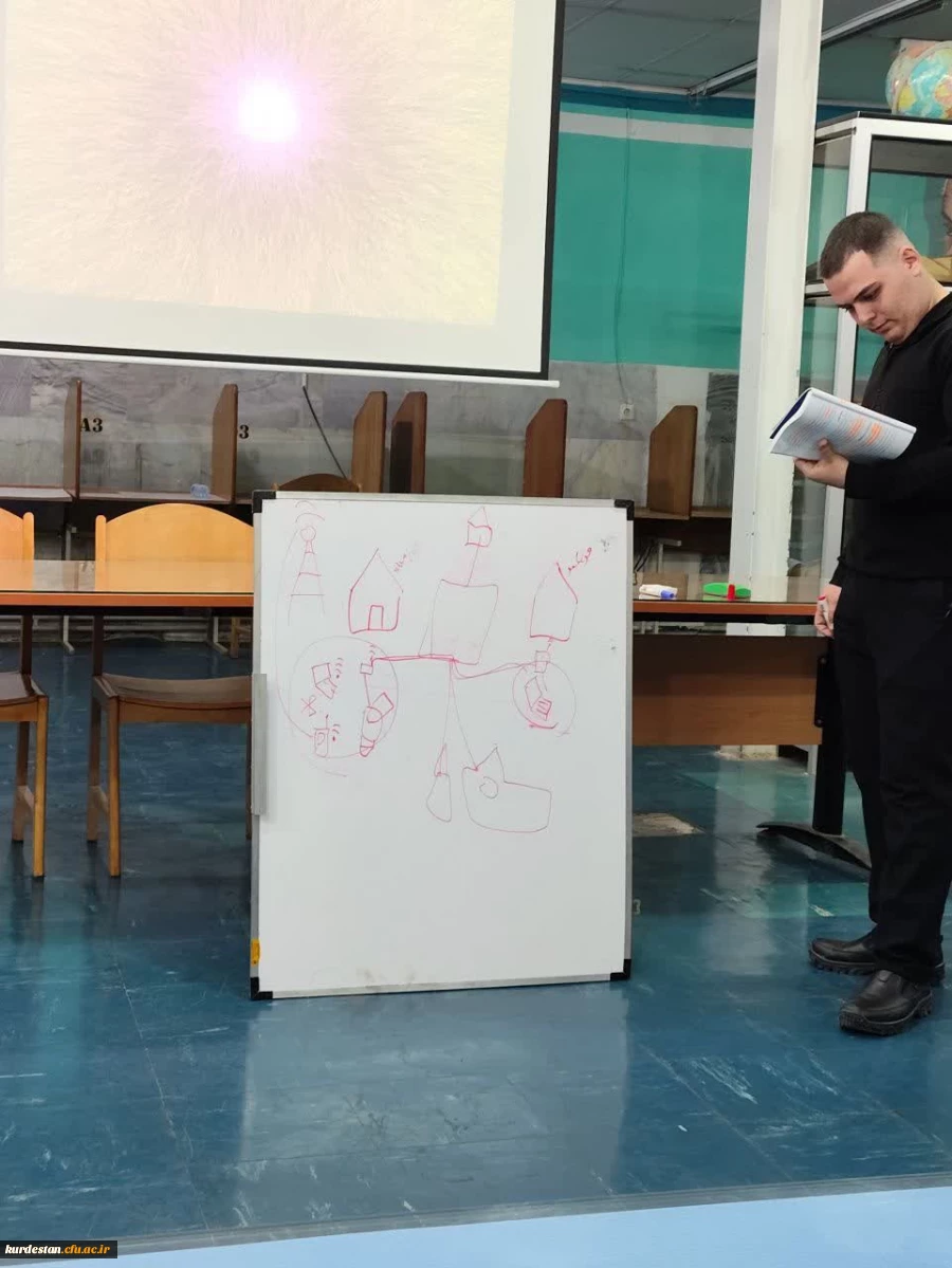 کارگاه «مبانی شبکه»  3