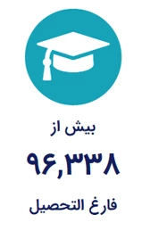 فارغ التحصیل