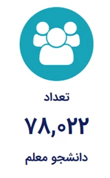 دانشجو معلم