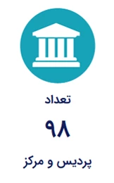 پردیس و مرکز