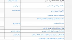 معرفی و نحوه استفاده از بانک کتب و مقالات اساتید و دانشجویان 3